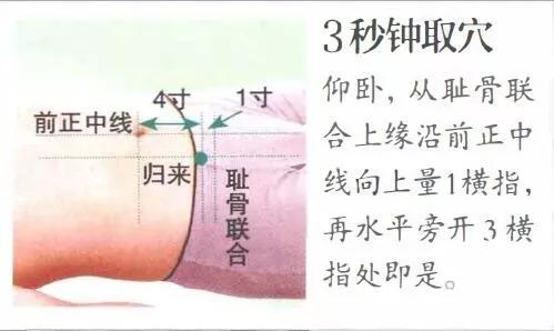 归来穴