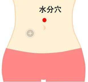 水分穴