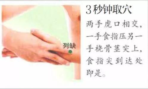 列缺穴