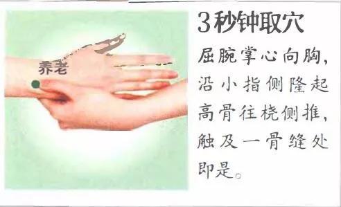 腰扭伤