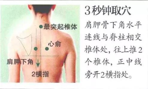 心俞穴