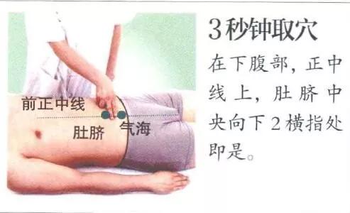 气海穴