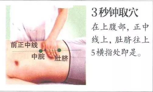 中脘穴