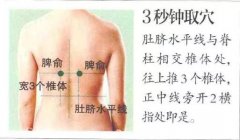 咳嗽一直不好?分清干咳和咳痰,艾灸轻松调