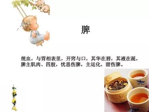 孩子流口水,怎么艾灸调理?