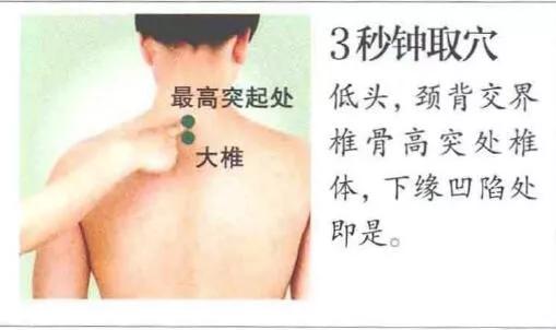 大椎穴