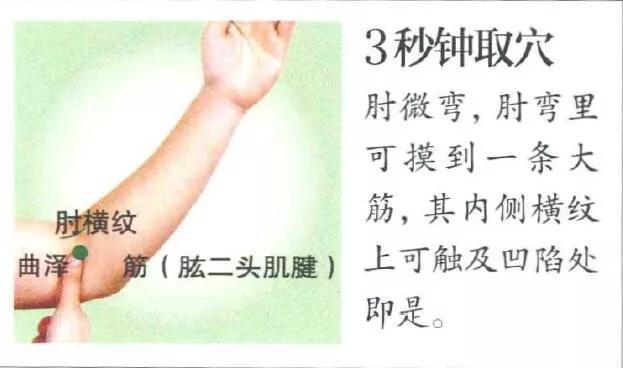 心慌心跳快,护心四妙穴艾灸解决!