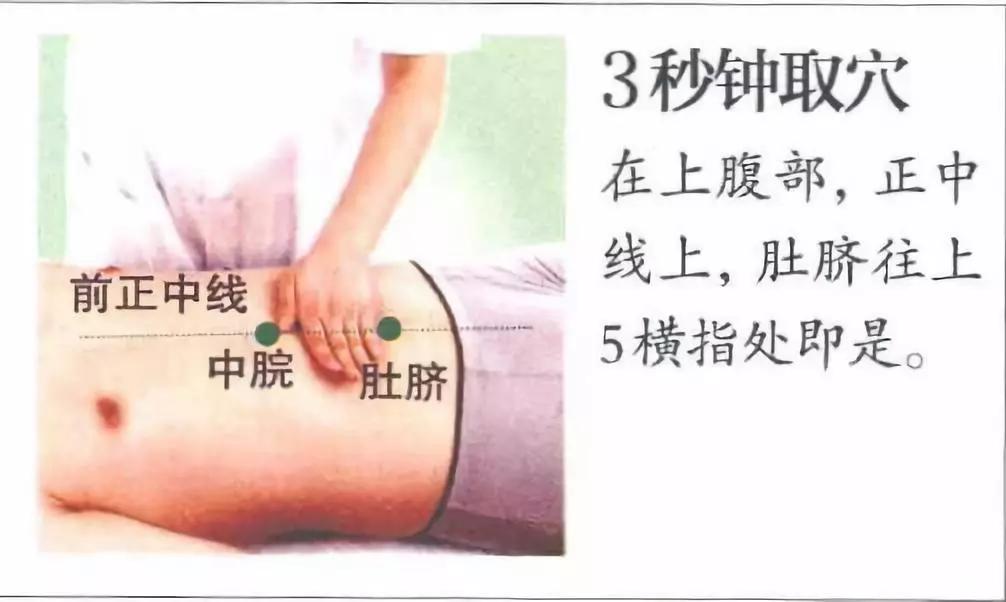 中脘穴