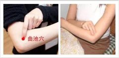 艾灸两穴赶走瘙痒、荨麻疹、湿疹等皮肤病