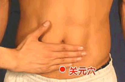 关元穴