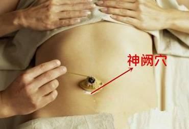 神阙穴