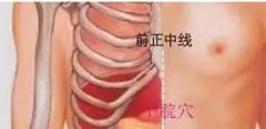 产后受风怎么办?艾灸调理取穴操作这样做!