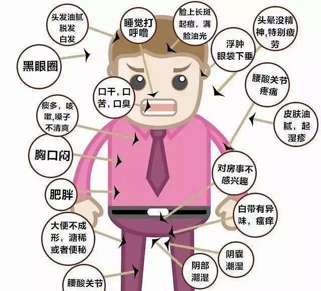 夏天要灸透肚子,百病自然远离!别说我没提醒你