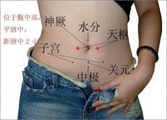 艾灸关元穴瘦肚子减肥且＂惊喜不断＂