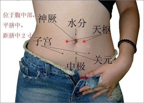 艾灸关元穴瘦肚子减肥且＂惊喜不断＂