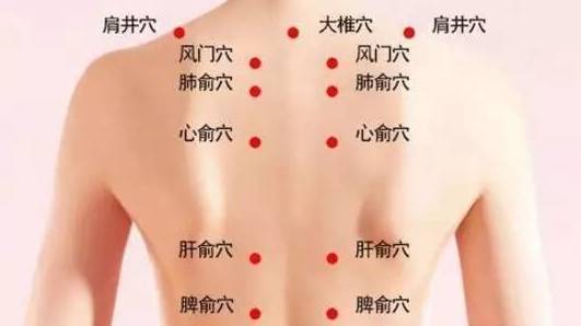 产后月子病