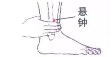 绝骨