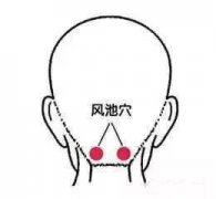 艾灸新手入门从这十个穴位开始