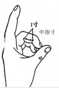 同身寸是什么意思?取穴时一寸是多长