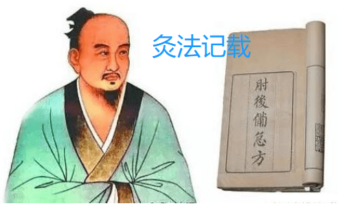 葛洪著作