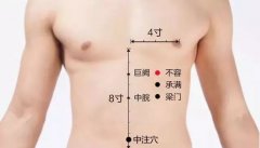 腹部胀满、呕吐、呕逆，找中脘穴有效!