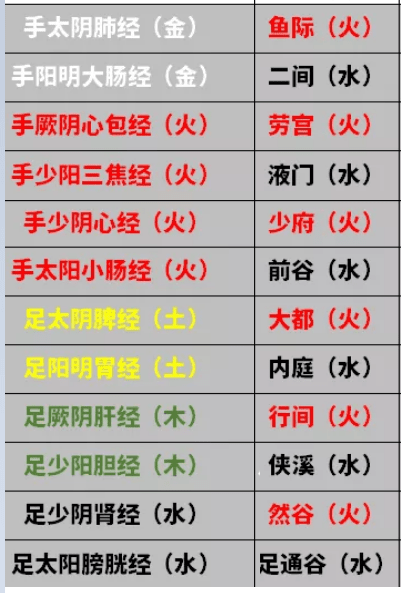 荥穴