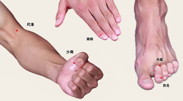 合穴的作用_合穴有哪些穴位