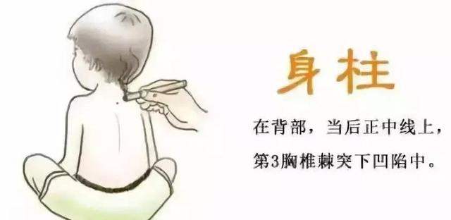儿童身柱怎么找最简便