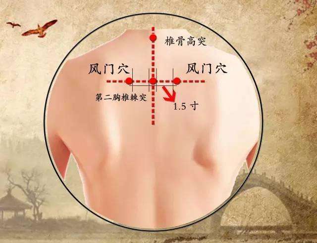 风门的简易找法