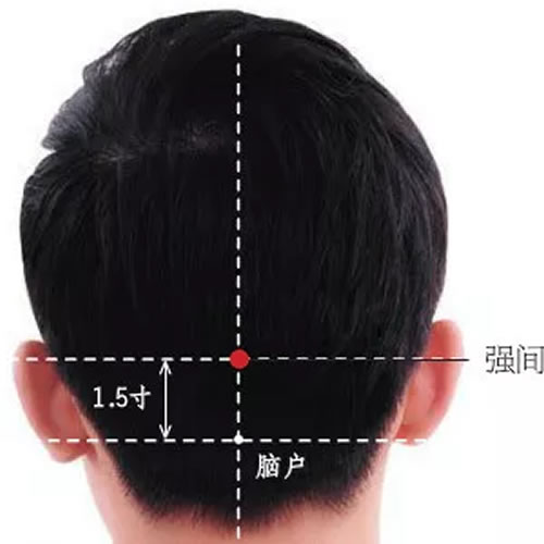 强间穴