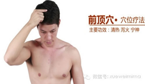 前顶穴位准确位置图