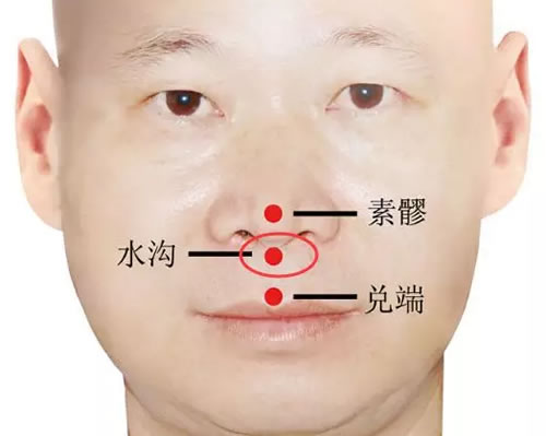 水沟穴位准确位置图