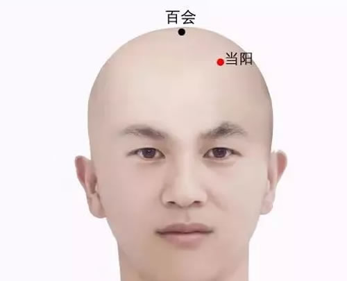 当阳穴的作用与功效
