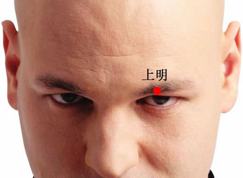 上明穴的功效