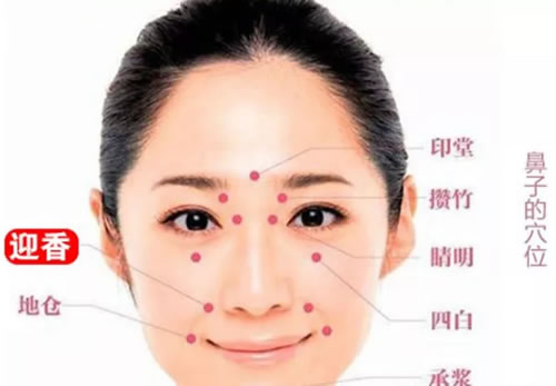 内印香穴位的作用