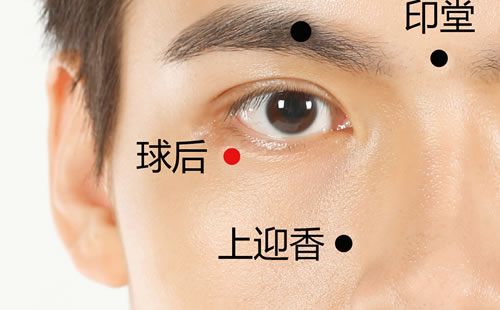 球后穴准确穴位图和作用