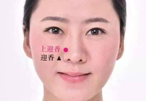 上印香穴准确穴位图和作用