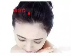 囟会穴位准确位置图和作用