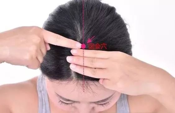 囟会穴位的作用功效