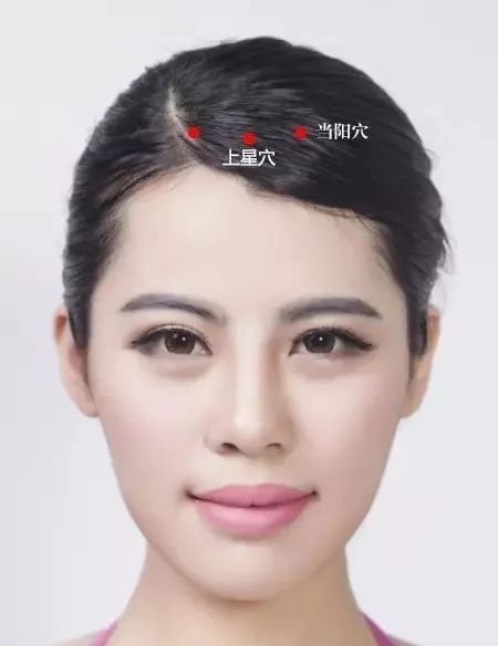 上星穴位的作用功效