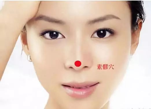 素髎穴位准确位置图  