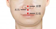 兑端穴准确穴位图和作用