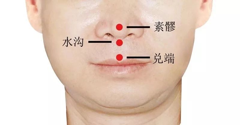 兑端穴