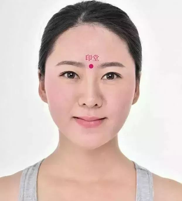 印堂穴位的作用功效