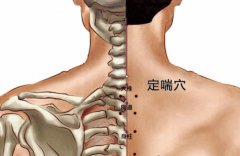 <b>定喘穴的位置图和作用</b>