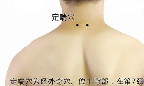 定喘穴的准确位置图
