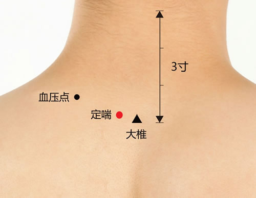 定喘穴位的作用