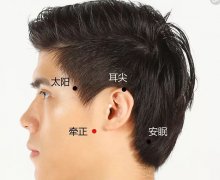 牵正穴的准确穴位图和作用
