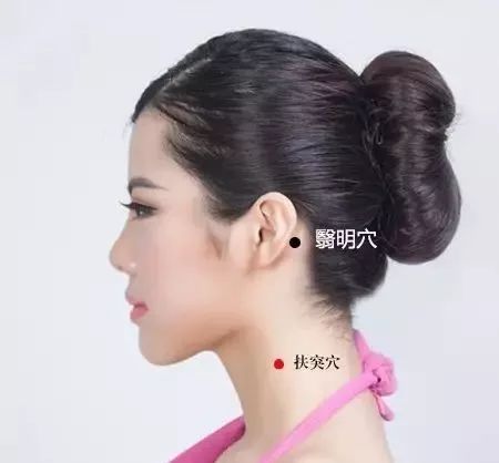 翳明穴的准确穴位图和作用
