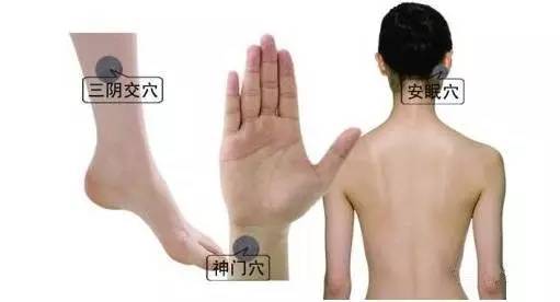 安眠穴位的作用